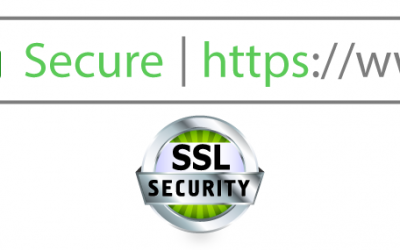 Convert Your WordPress Website to Use SSL and https://